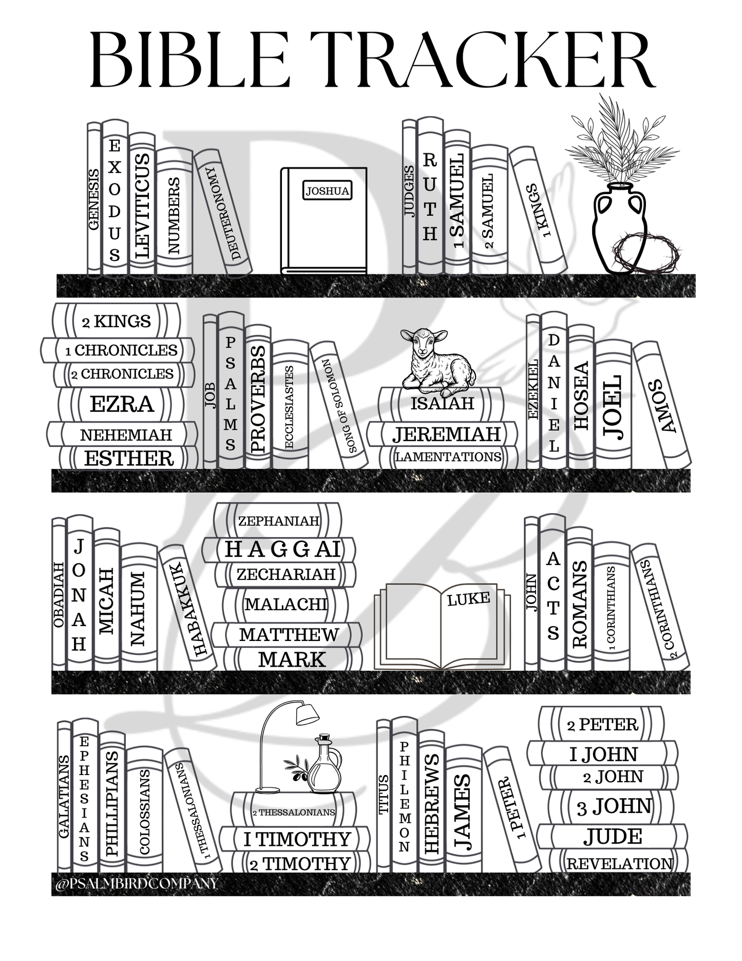 Bible tracker with theme breakdown showing book categories like History, Poetry, Prophecy, and Gospels